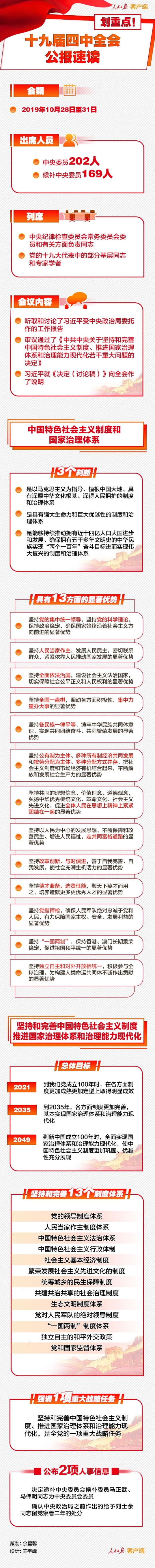 划重点！十九届四中全会公报速读