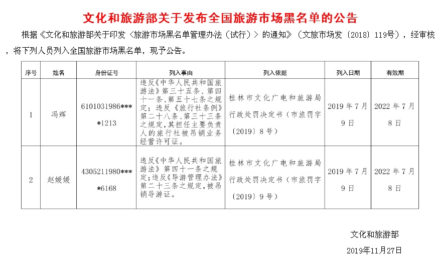 文旅部：2人被列进全国旅游市场黑名单