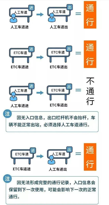 速度、准确性胜过专家 机器人能用AI加速发现化学分子