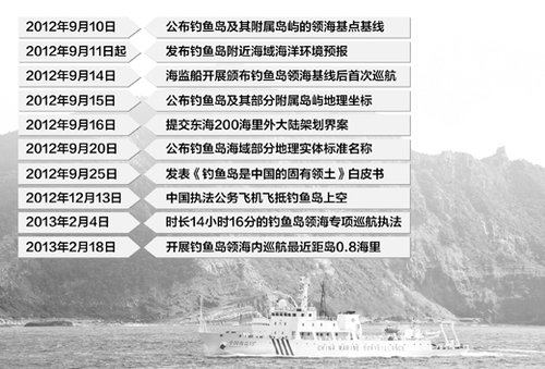 海洋局：中国海监船距钓鱼岛最近不到1.5公里