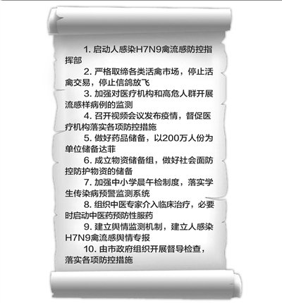 北京储备200万人份达菲 医院将发热者隔离问诊