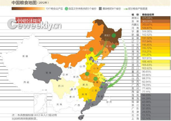 封面故事-缺糧的中國：過半省份難以自給。