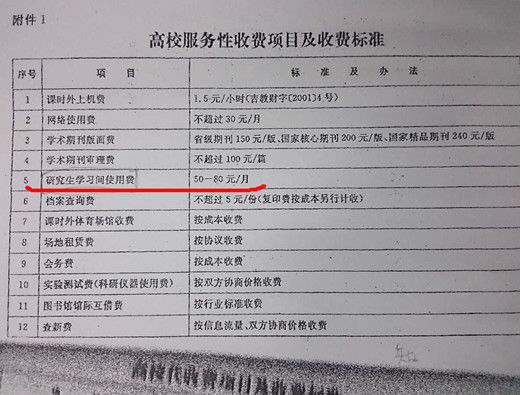 吉林省教育厅、发改委、财政厅《关于进一步规范高等学校教育收费管理的若干规定》的附件src=