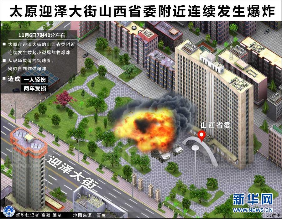 （图表）[突发事件·山西省委爆炸]太原迎泽大街山西省委附近连续发生爆炸 