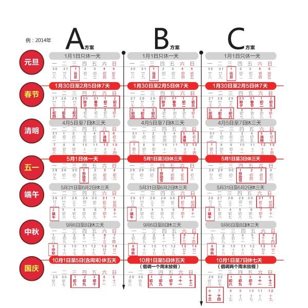 假日办提3种假期调休方案 11天假期总量未变