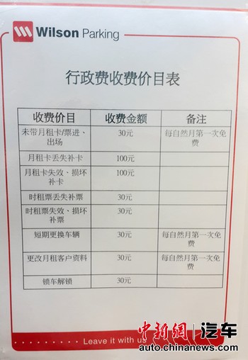 停车卡成价格监管盲区:成本几毛钱补办需几十上百