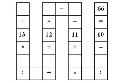 越南小学三年级一道数学题难倒教师与博士（图）