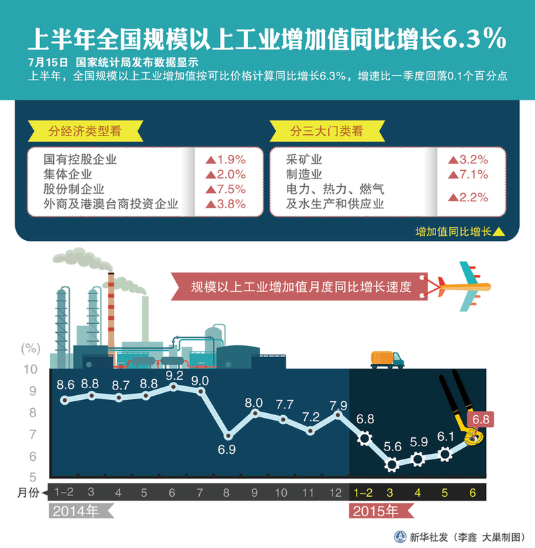 点击返回详细页面