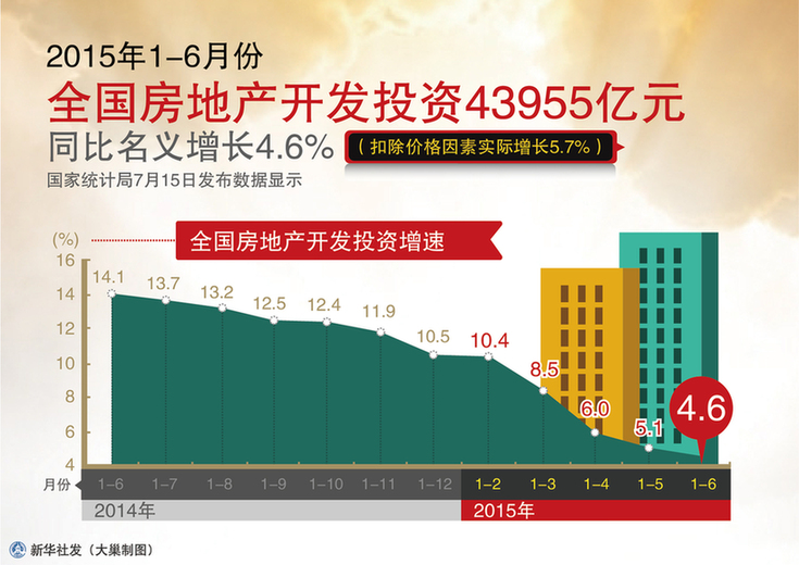 点击返回详细页面