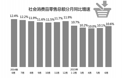 中国经济：趋稳向好 韧性巨大