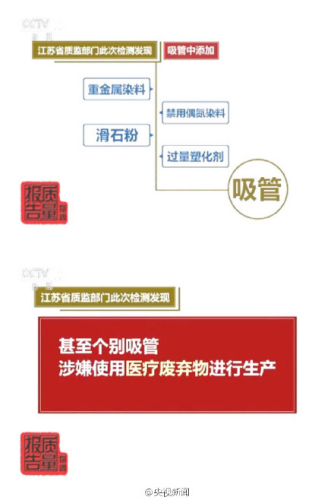 检测发现：39%彩色吸管含迁移性荧光物质有致癌危险