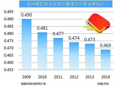 在富民之路上又迈出扎实步伐