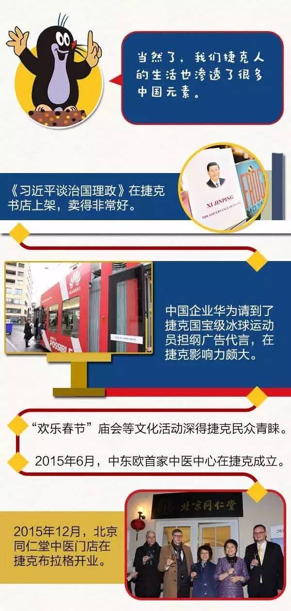 习近平首访捷克，那些你需要知道的事