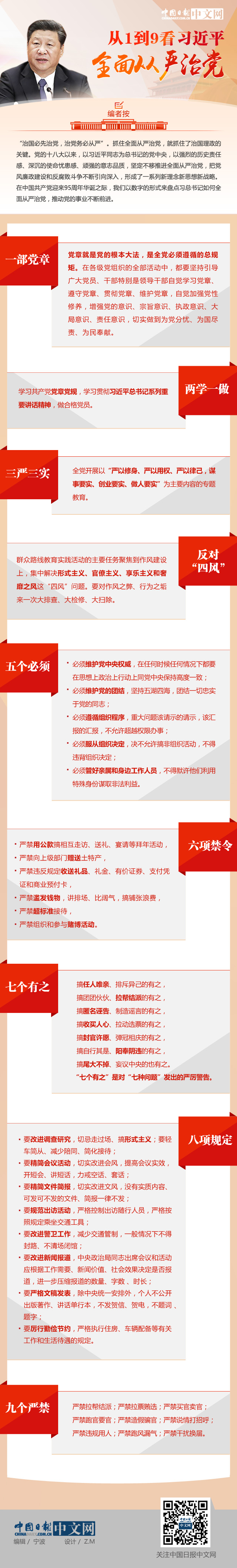 从1到9看习近平全面从严治党