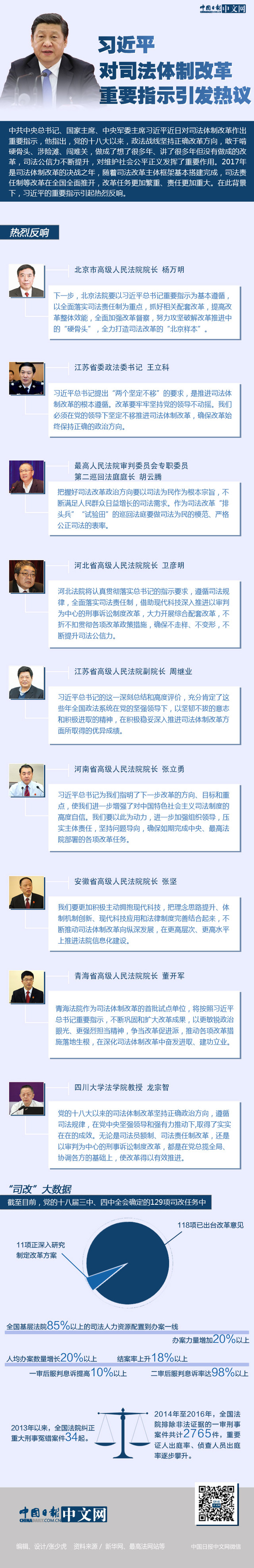 习近平对司法体制改革重要指示引发热议