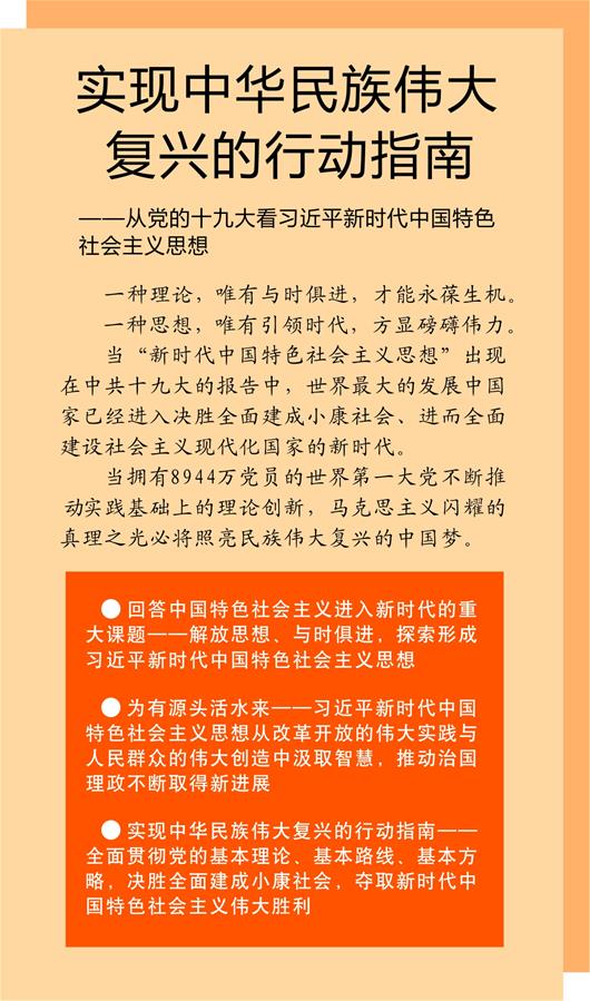 （新华全媒头条·十九大特别报道·图文互动）（1）实现中华民族伟大复兴的行动指南——从党的十九大看习近平新时代中国特色社会主义思想