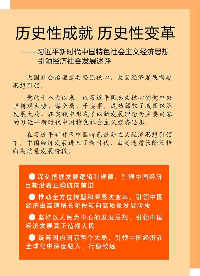 （新华全媒头条·图文互动）（1）历史性成就 历史性变革——习近平新时代中国特色社会主义经济思想引领经济社会发展述评