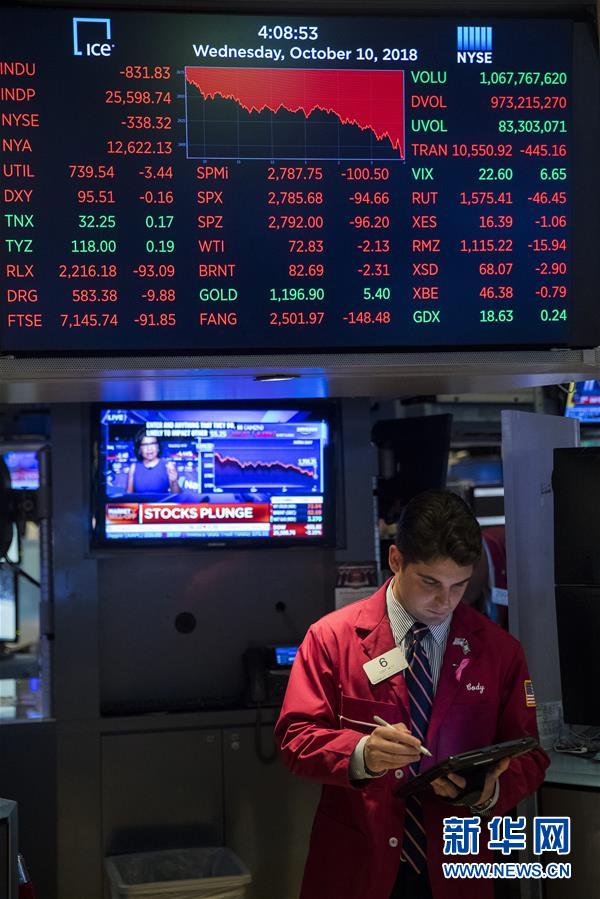 （国际）（6）纽约股市三大股指10日大幅下跌
