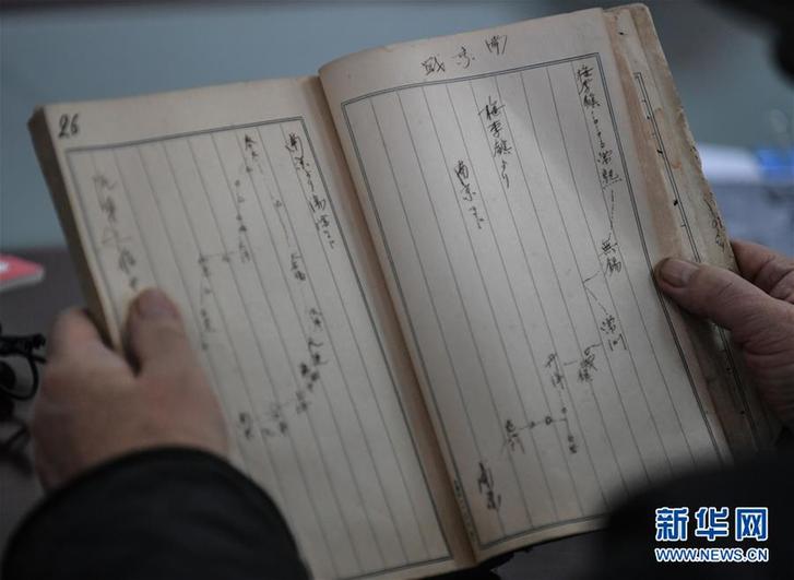 （图文互动）（2）侵华日军战时日记披露南京大屠杀更多细节