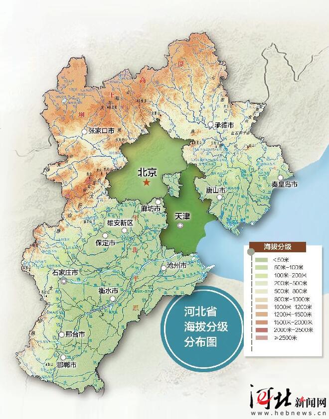 河北省海拔分级分布图