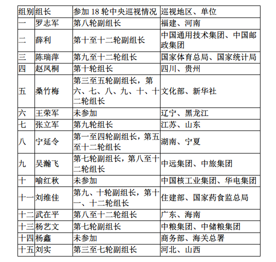 微信截图_20180224234138.png