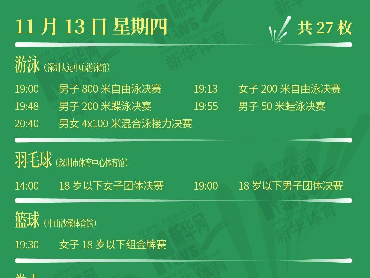 11月13日金牌赛程