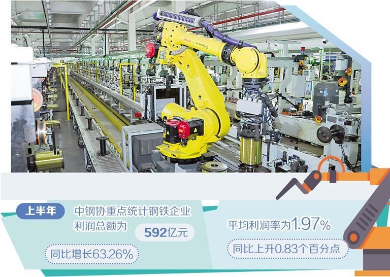 钢铁业利润回升效益向好