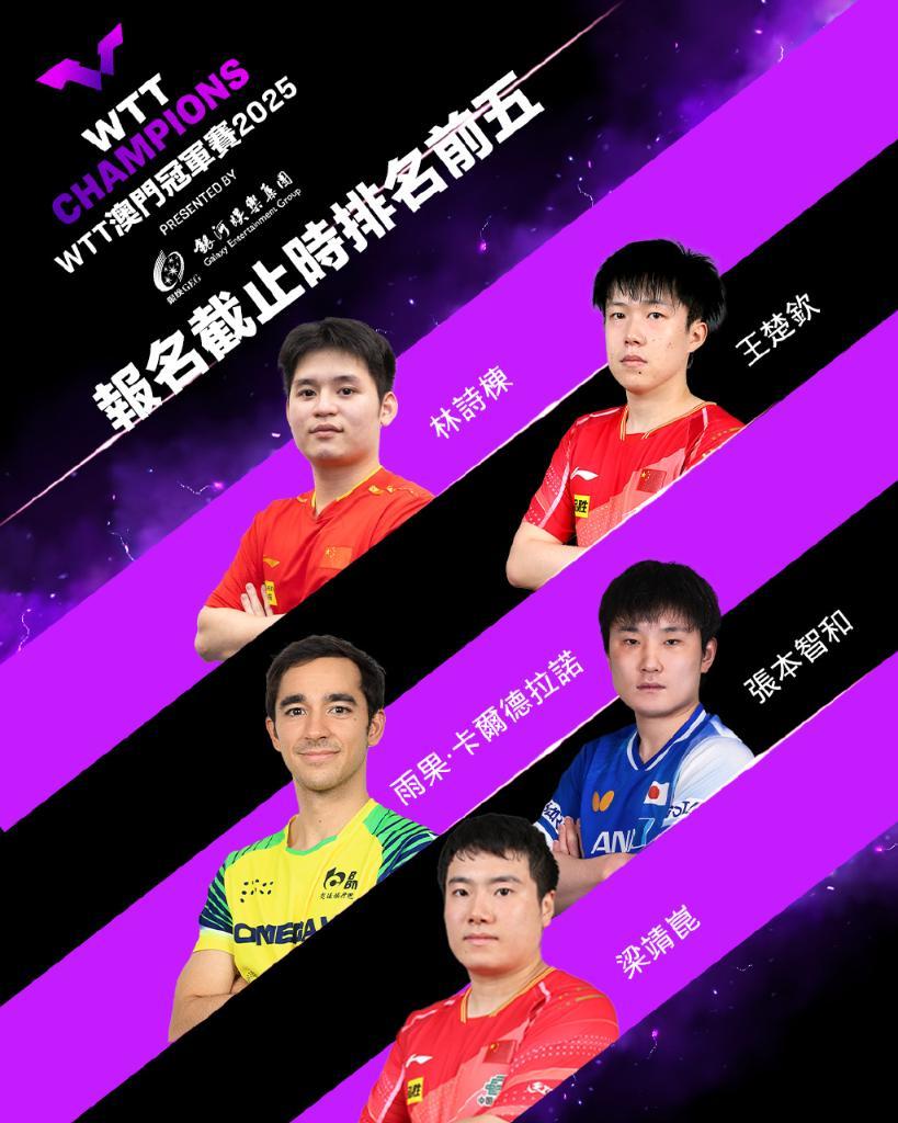 林诗栋、孙颖莎领衔WTT澳门冠军赛首批参赛名单