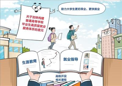 拓岗位、优服务、强指导，系列增量举措相继推出——助高校毕业生走稳就业路