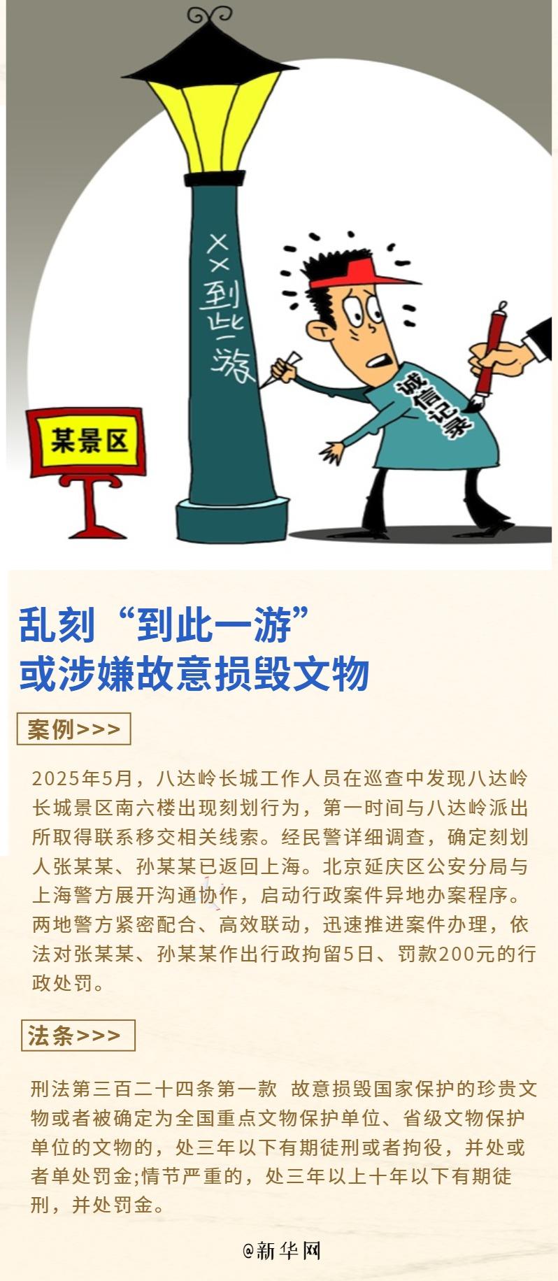 出游注意！这些不文明行为可能违法