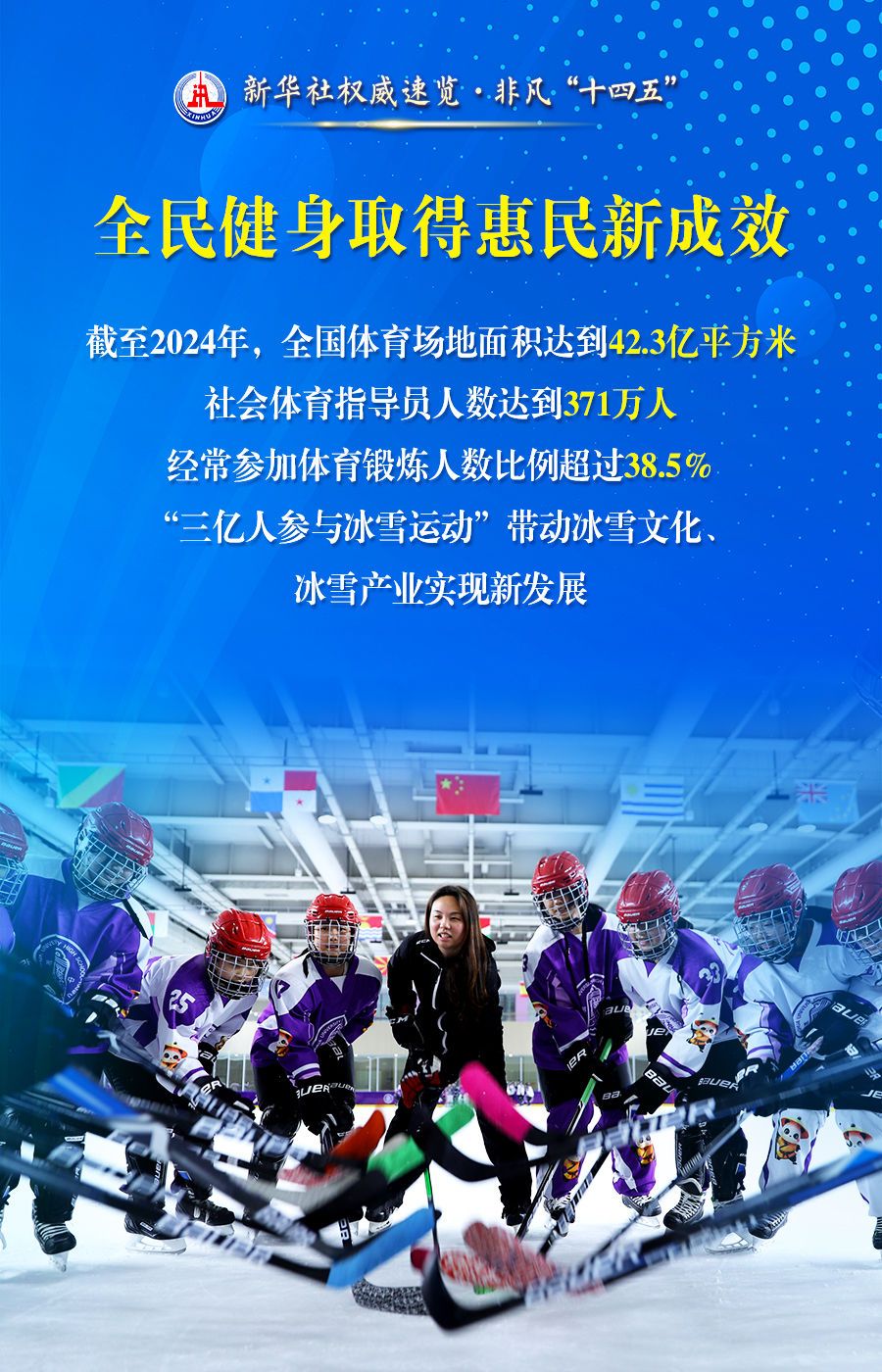 新华社权威速览·非凡“十四五”丨体育强国建设，这些成就振奋人心