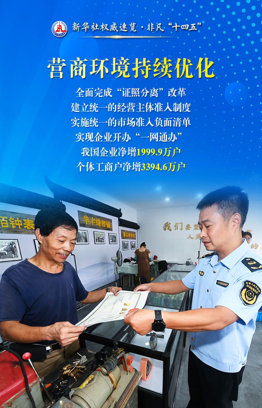 新华社权威速览·非凡“十四五”｜让市场更有活力更加公平! 市场监管部门这样干