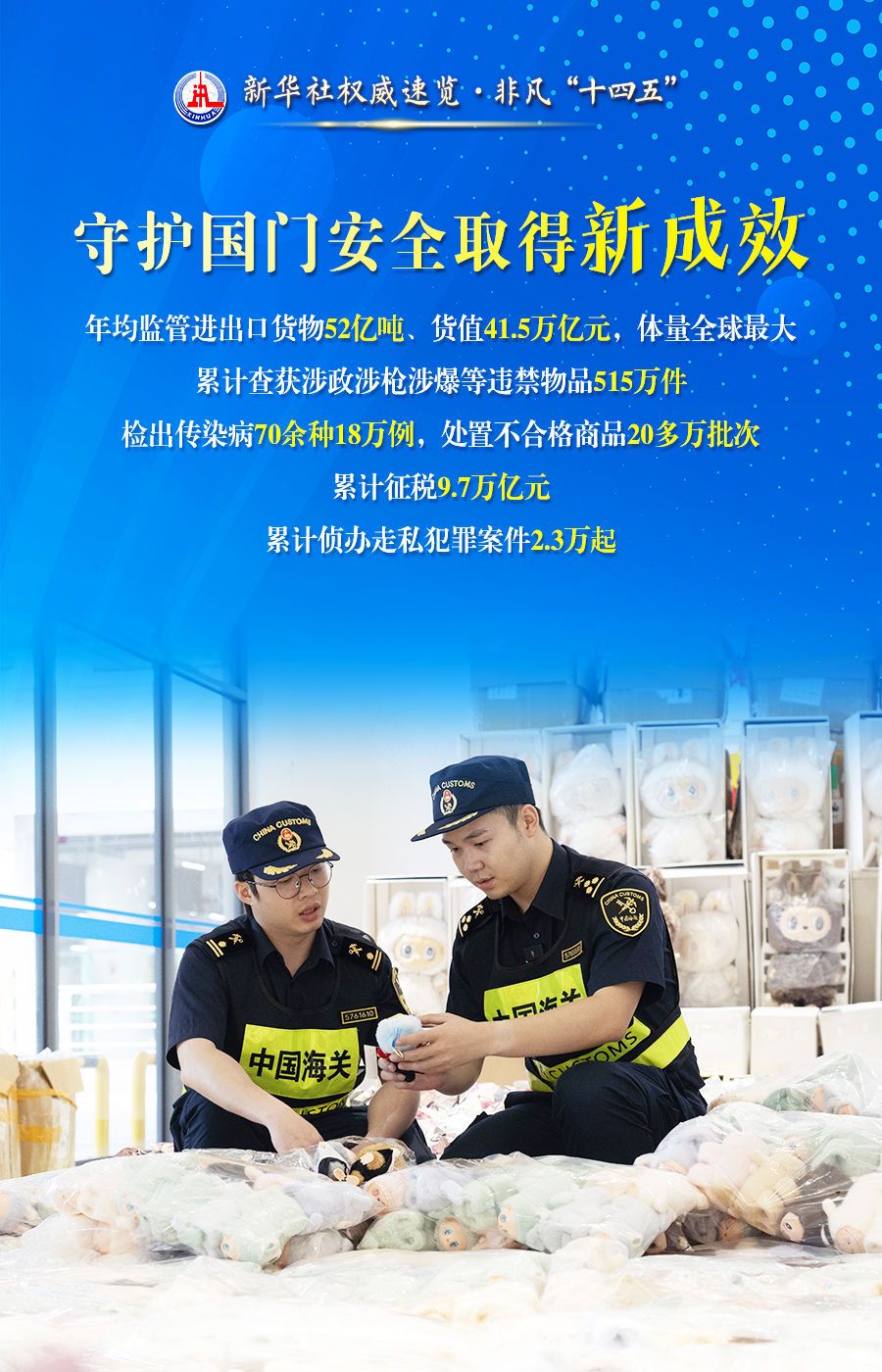 新华社权威速览·非凡“十四五”丨守护国门，促高质量发展，中国海关这么干