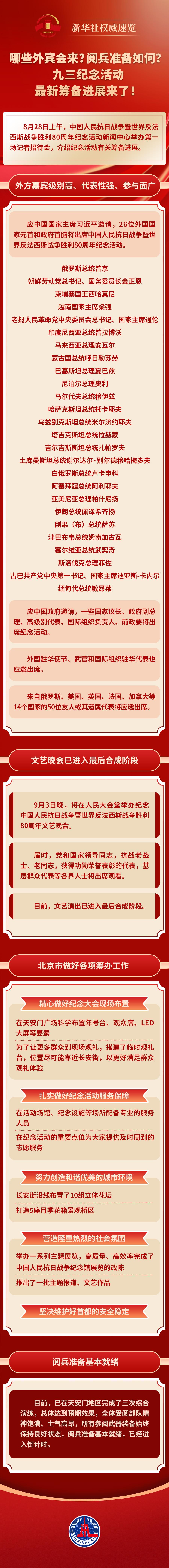 新华社权威速览丨哪些外宾会来？阅兵准备如何？九三纪念活动最新筹备进展来了！