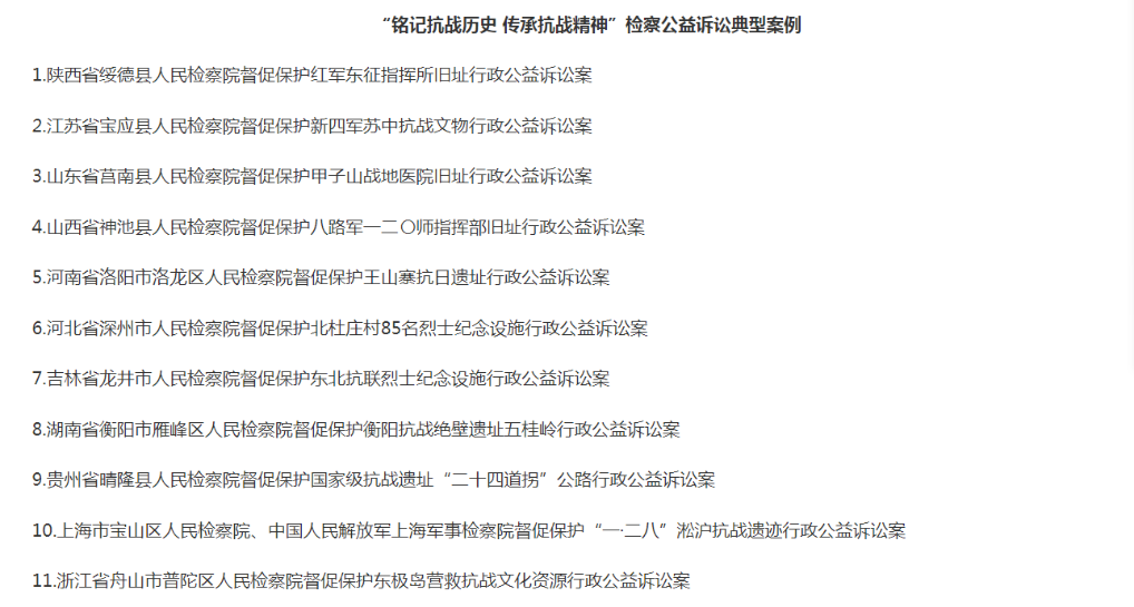 最高检：通过高质效办案依法推动红色资源保护利用