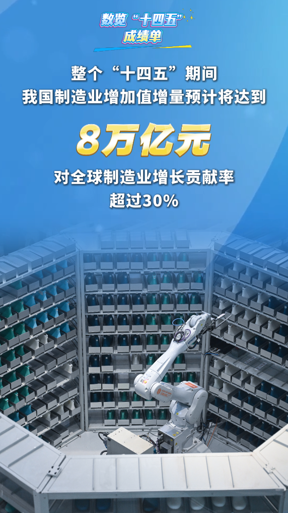 数览“十四五”成绩单｜“中国制造”迈向“中国智造”，进度条拉到哪了？