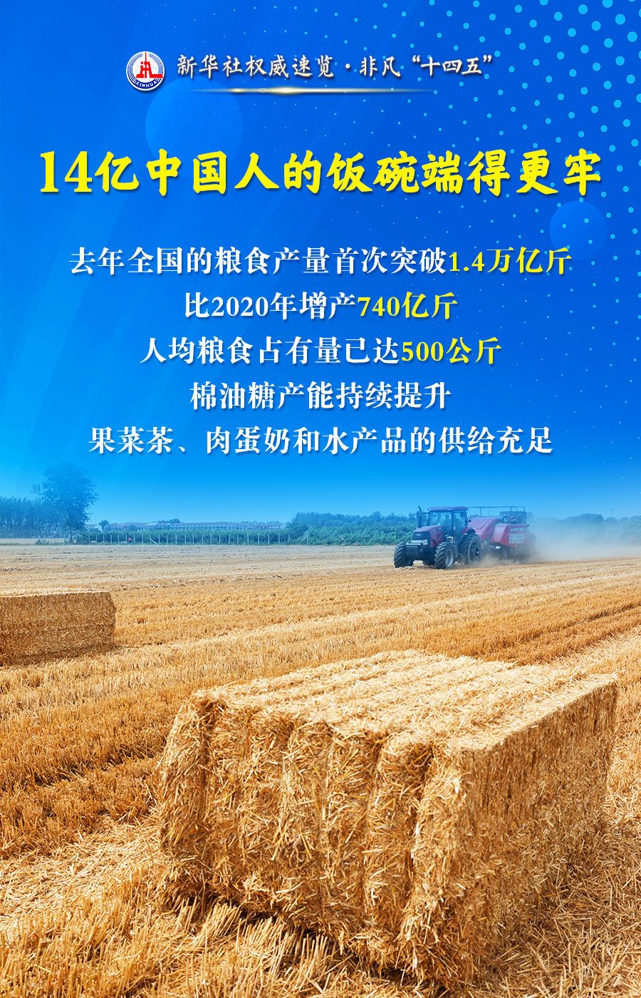 新华社权威速览·非凡“十四五”丨“农业强国”建设，取得这些新进展！