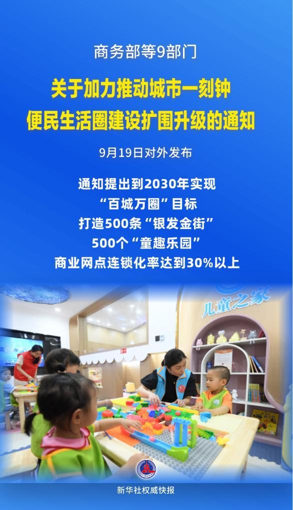 新华社权威快报丨9部门发文支持一刻钟便民生活圈建设扩围升级