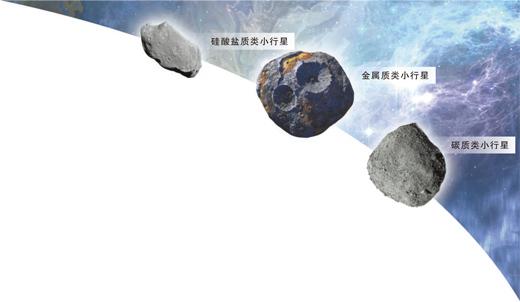 我们为什么要去撞击小行星