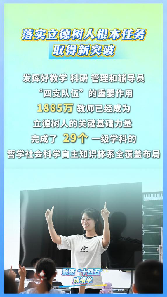 数览“十四五”成绩单丨从“有学上”到“上好学” 教育强国建设按下“加速键”