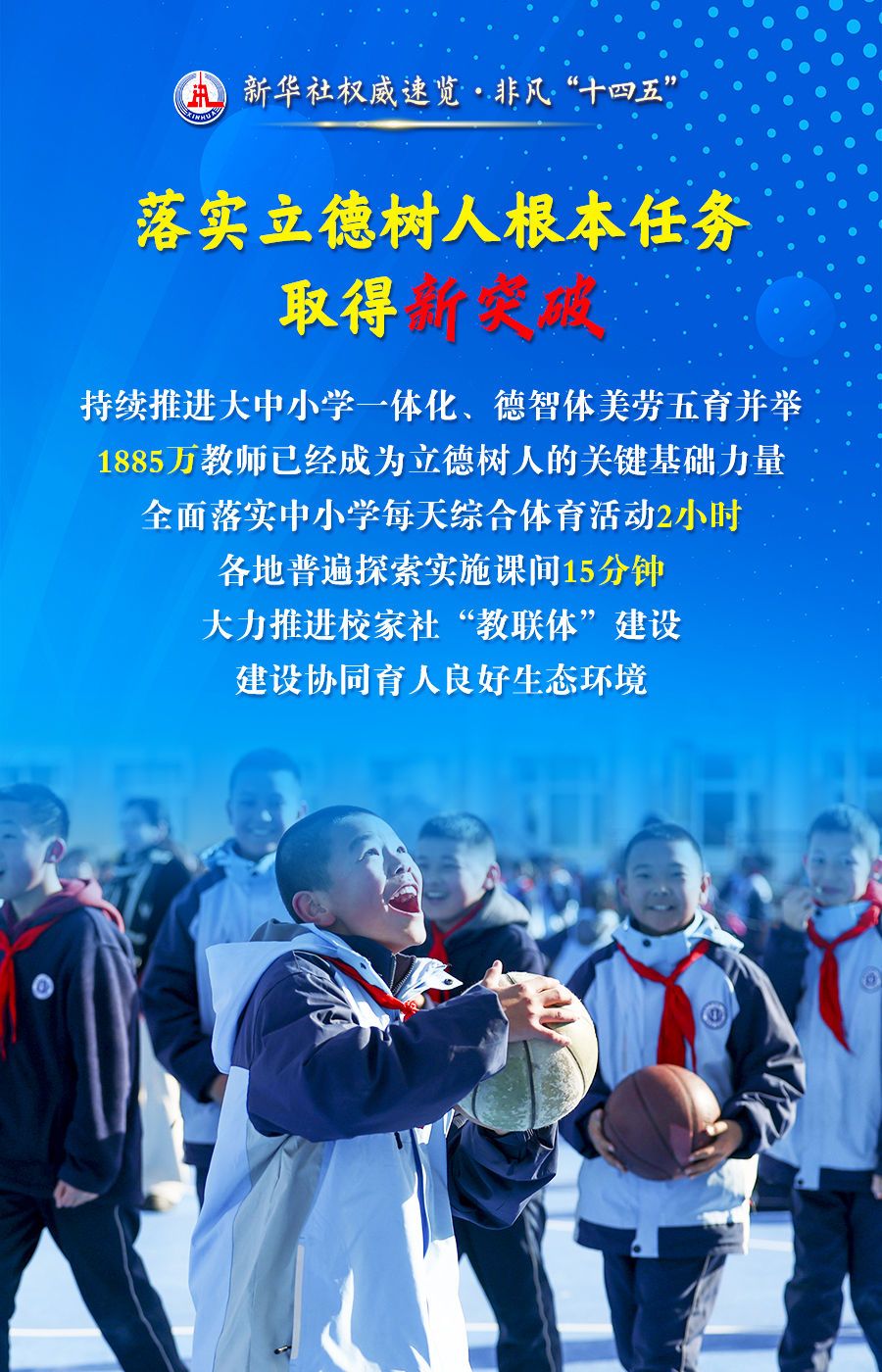 新华社权威速览·非凡“十四五”丨从五个“新”，看教育强国成绩单！