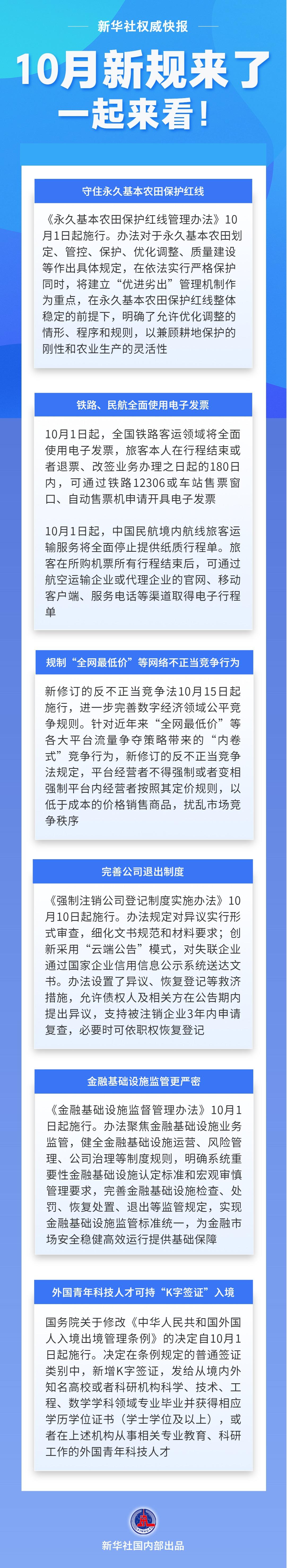 新华社权威快报丨10月新规来了，一起来看！