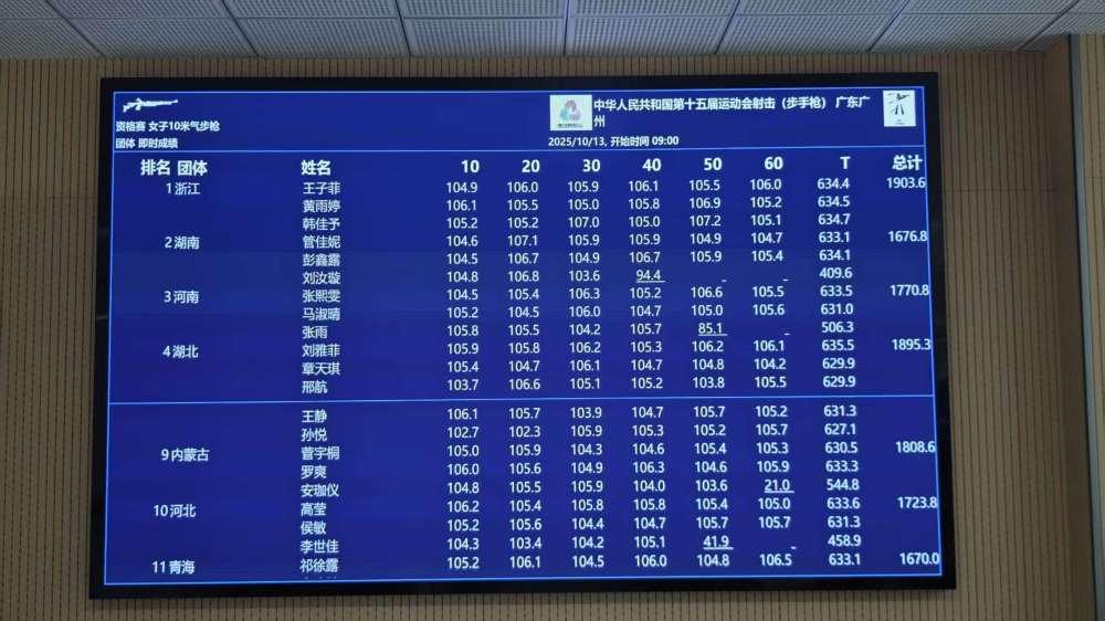 全运会女子气步枪团体浙江队超世界纪录