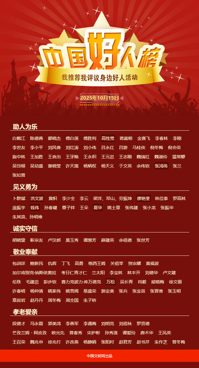 揭晓！2025年第三次“中国好人榜”榜单