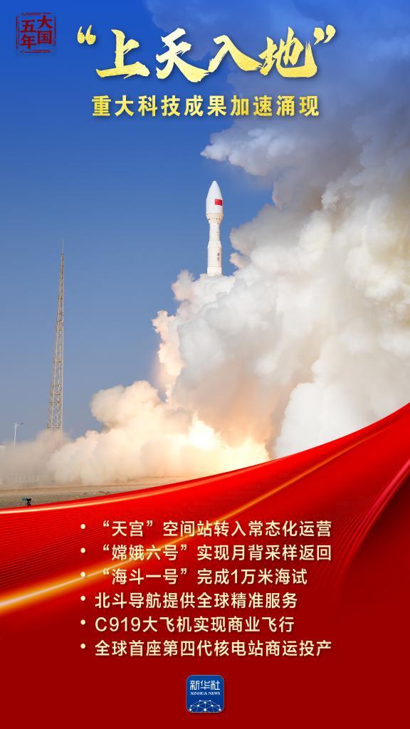 大国五年丨科技创新，澎湃新质生产力
