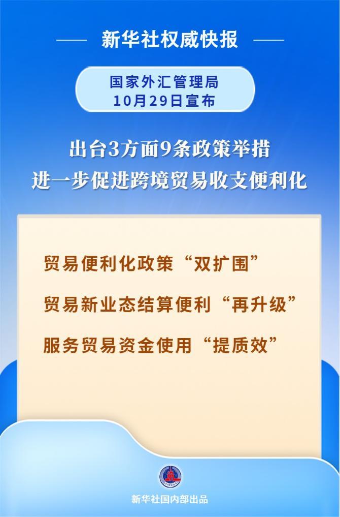 新华社权威快报丨国家外汇局推出3方面9条政策措施服务跨境贸易