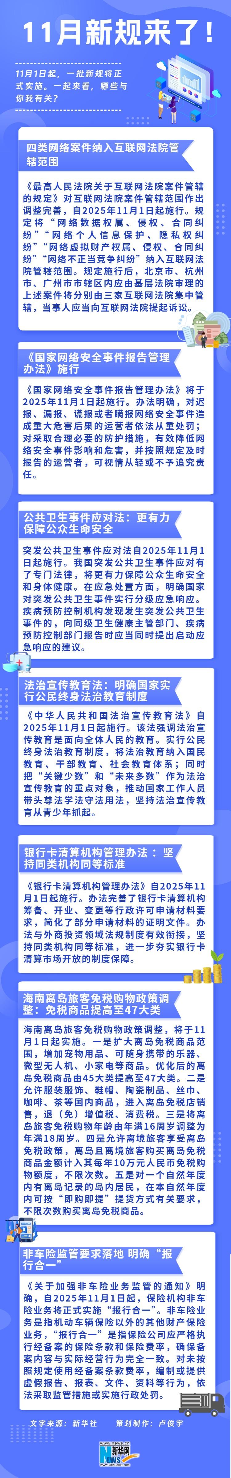 11月新规来了！