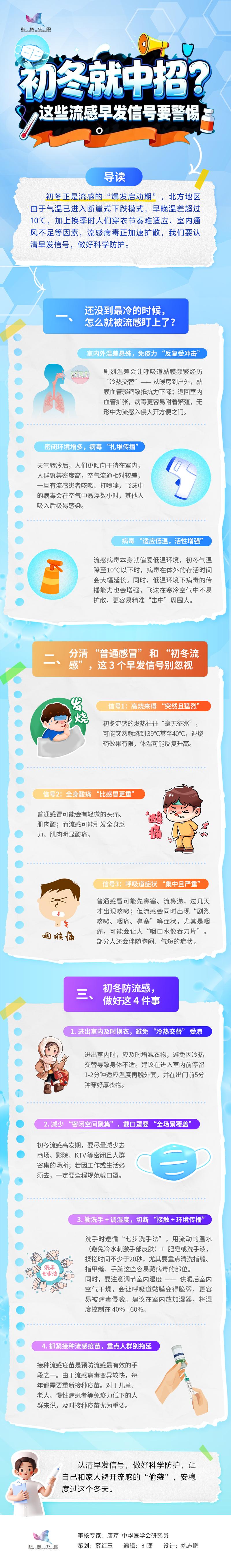 初冬就中招？这些 “流感早发信号” 要警惕