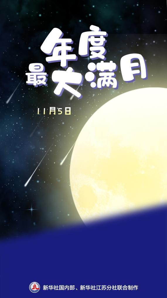 解码年度最大满月 11月5日可观测