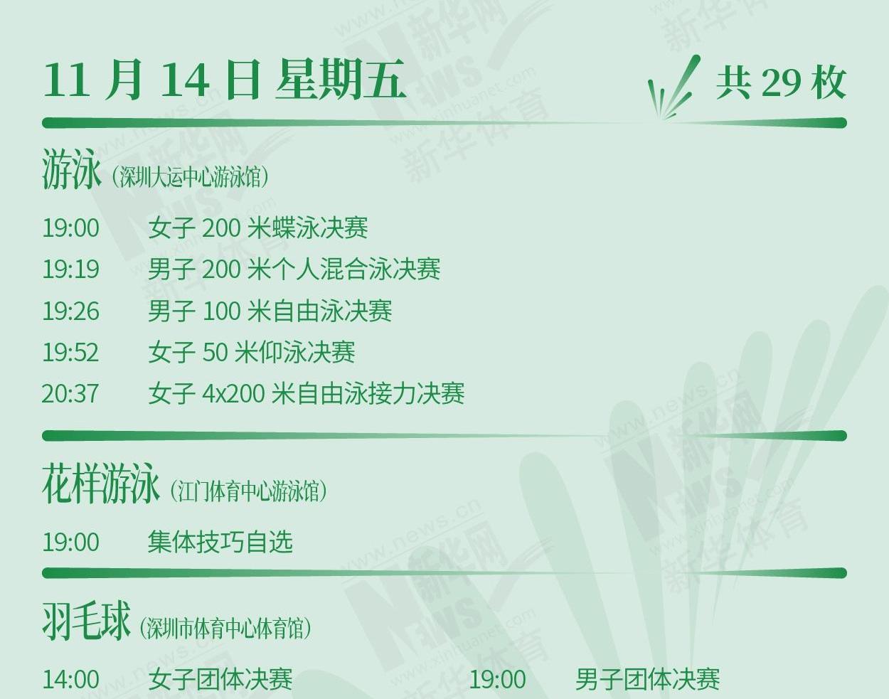 11月14日金牌赛程